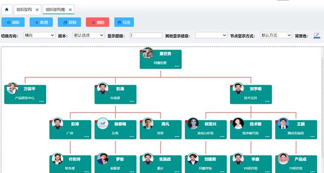 組織架構(gòu)圖.jpg