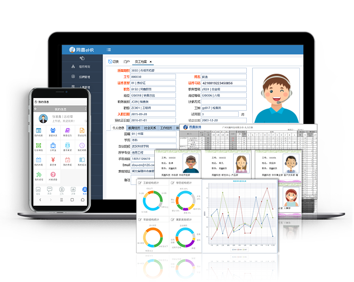 eHR人事系統(tǒng)